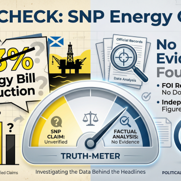SNP energy bill reduction claim fact-check: Split-screen graphic showing lack of evidence for 33% cost reduction promise through Scottish independence, featuring truth verification meter and official analysis results.